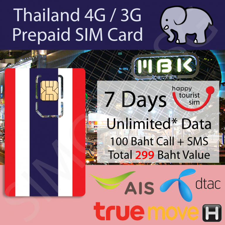 Shop International Prepaid SIM Cards SIMCard.SG